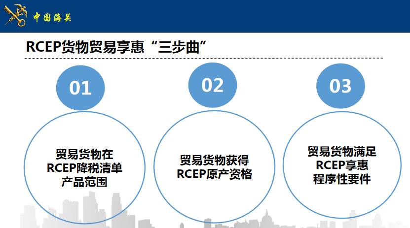 关系到全球70%瓷砖消费！陶企如何享受RCEP利好？(图2)