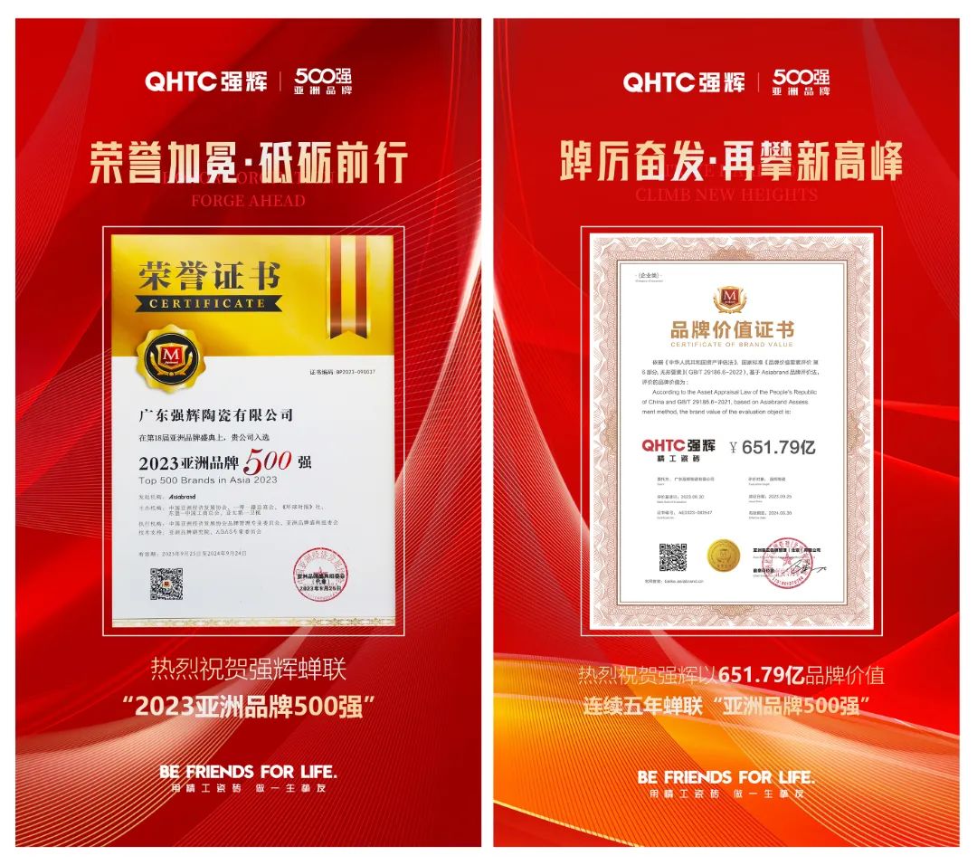 连续五年！强辉再次荣登“亚洲品牌500强”榜单(图7)