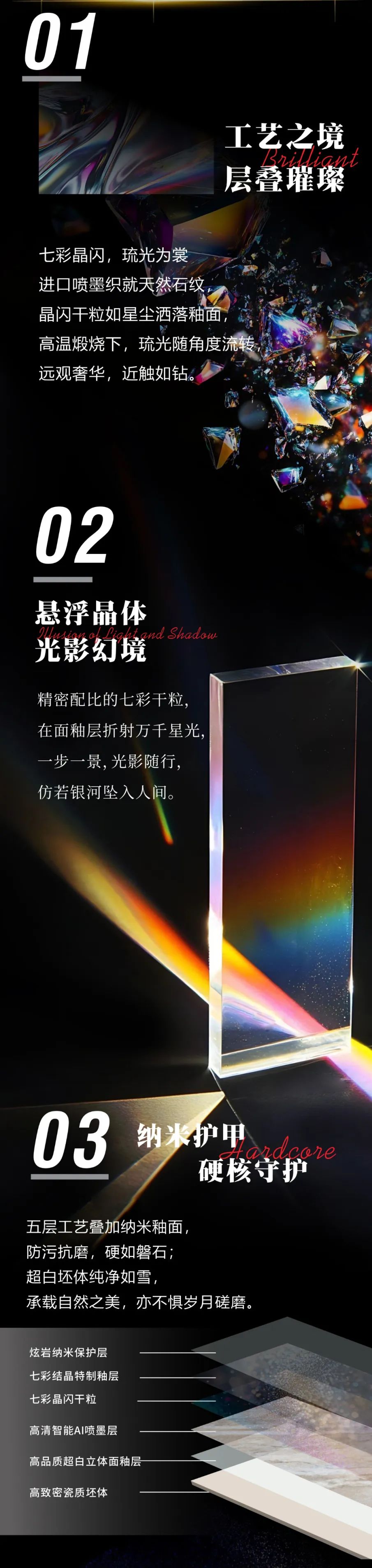 黄金比例，重构美学 | 强辉全新800×1350mm规格新品即将重磅上市！(图2)