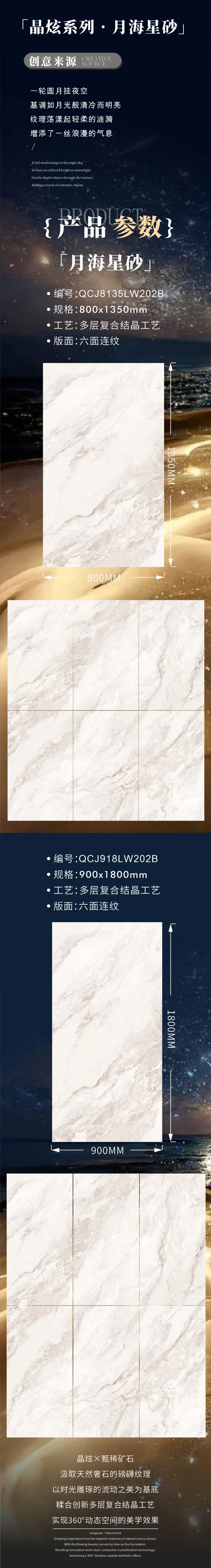 晶炫系列 | 月海星砂，月色如水温柔，星光如诗浪漫(图2)