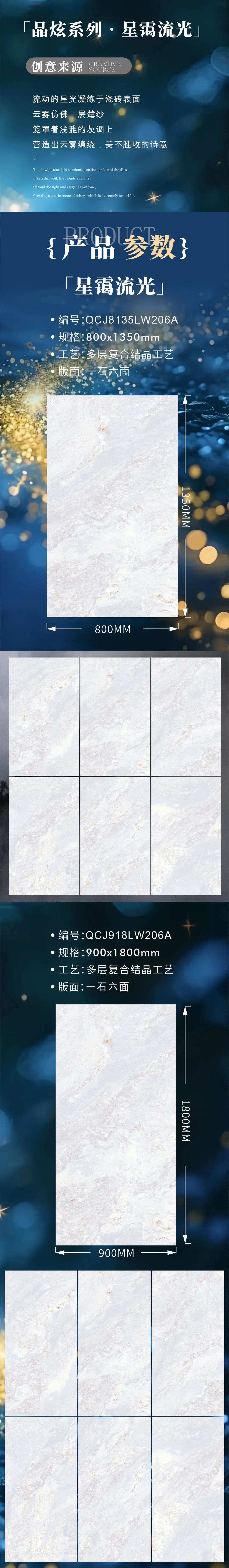 晶炫系列 | 星霭流光，流动的星光凝练于瓷砖上(图2)