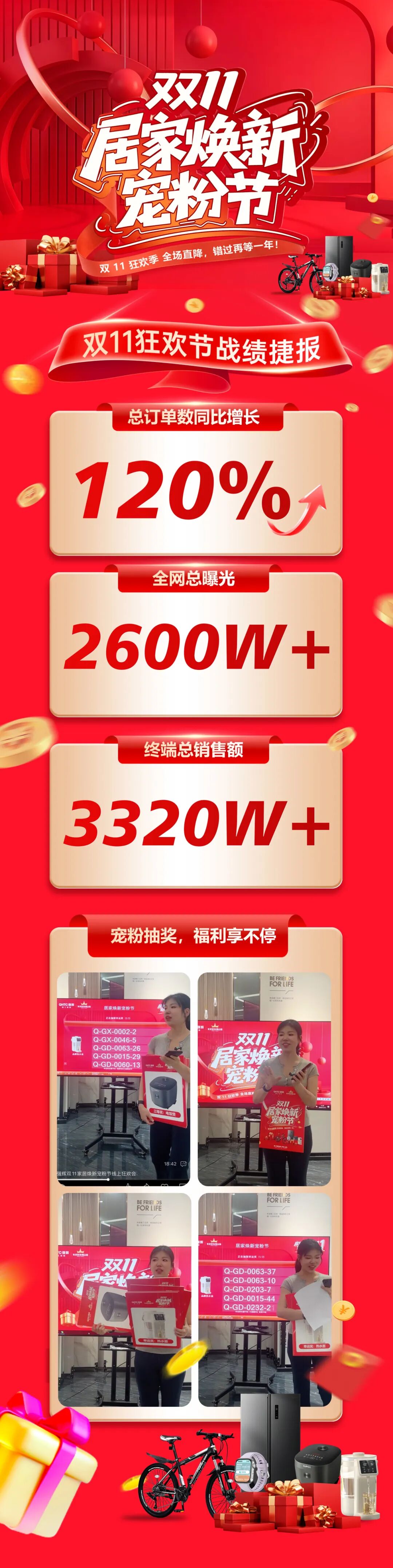火力全开!强辉“双11居家焕新宠粉节”两广联动圆满收官(图25) 火力全开!强辉“双11居家焕新宠粉节”两广联动圆满收官(图25)